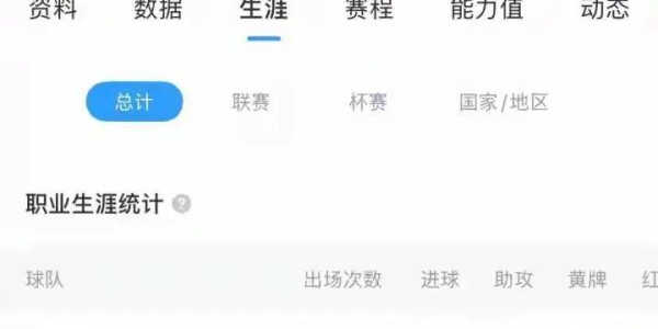 曼城1亿欧砸向皇马！罗德里戈成今夏最热转会目标，瓜帅亲自点名